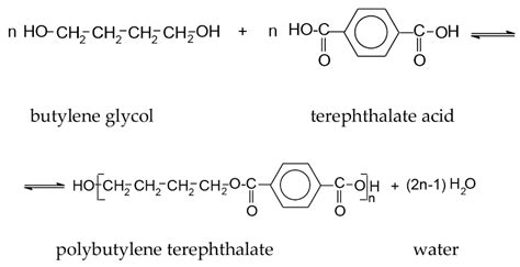 pbtbaz|An overview on synthesis, properties and applications.
